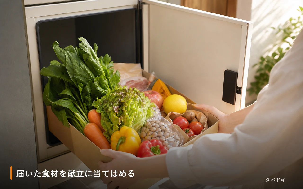 届いた食材を献立に当てはめる