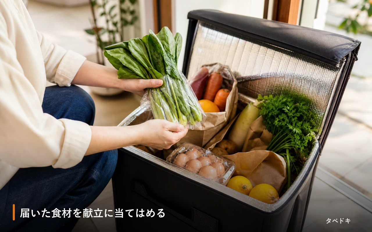 届いた食材を献立に当てはめる