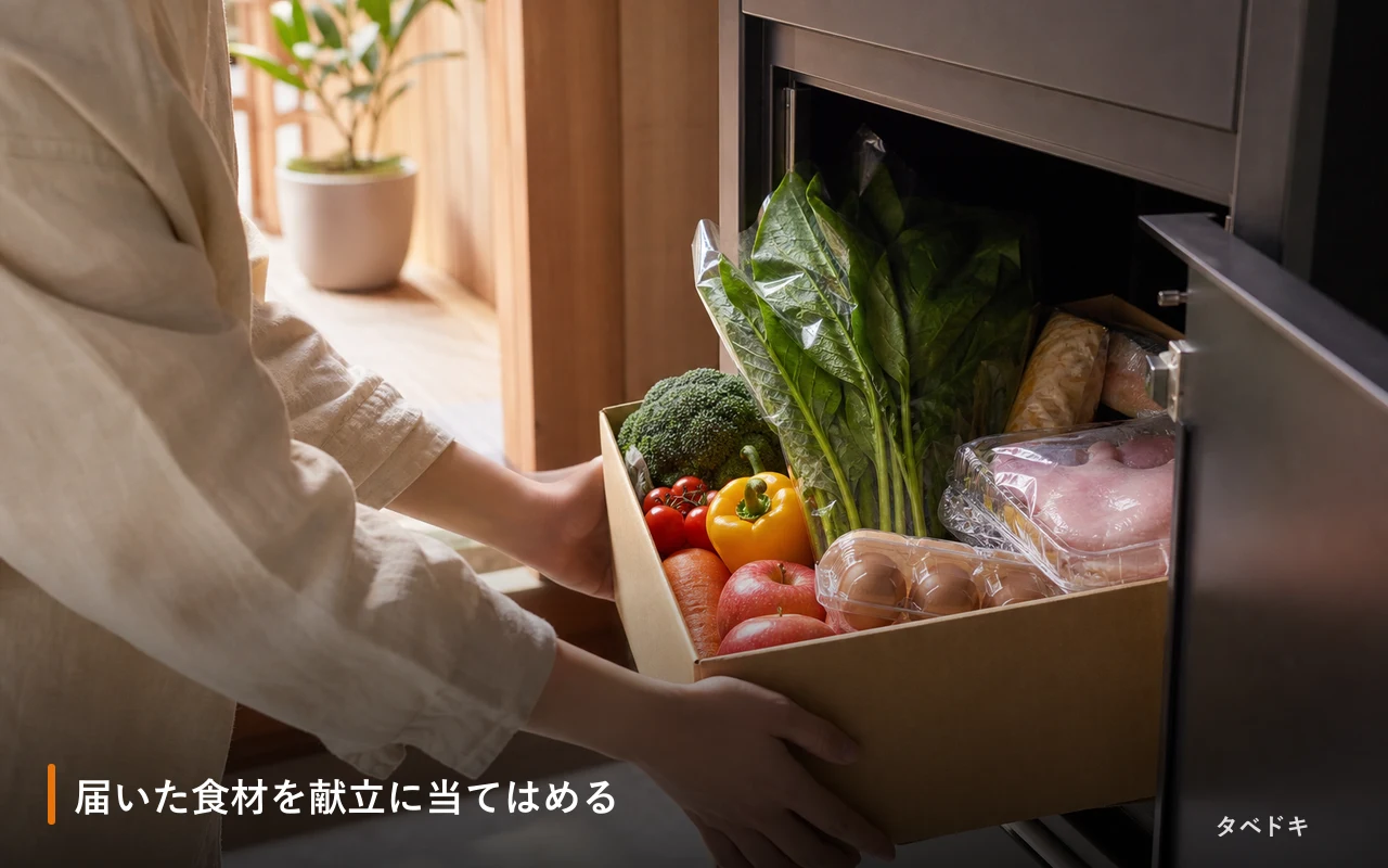 届いた食材を献立に当てはめる