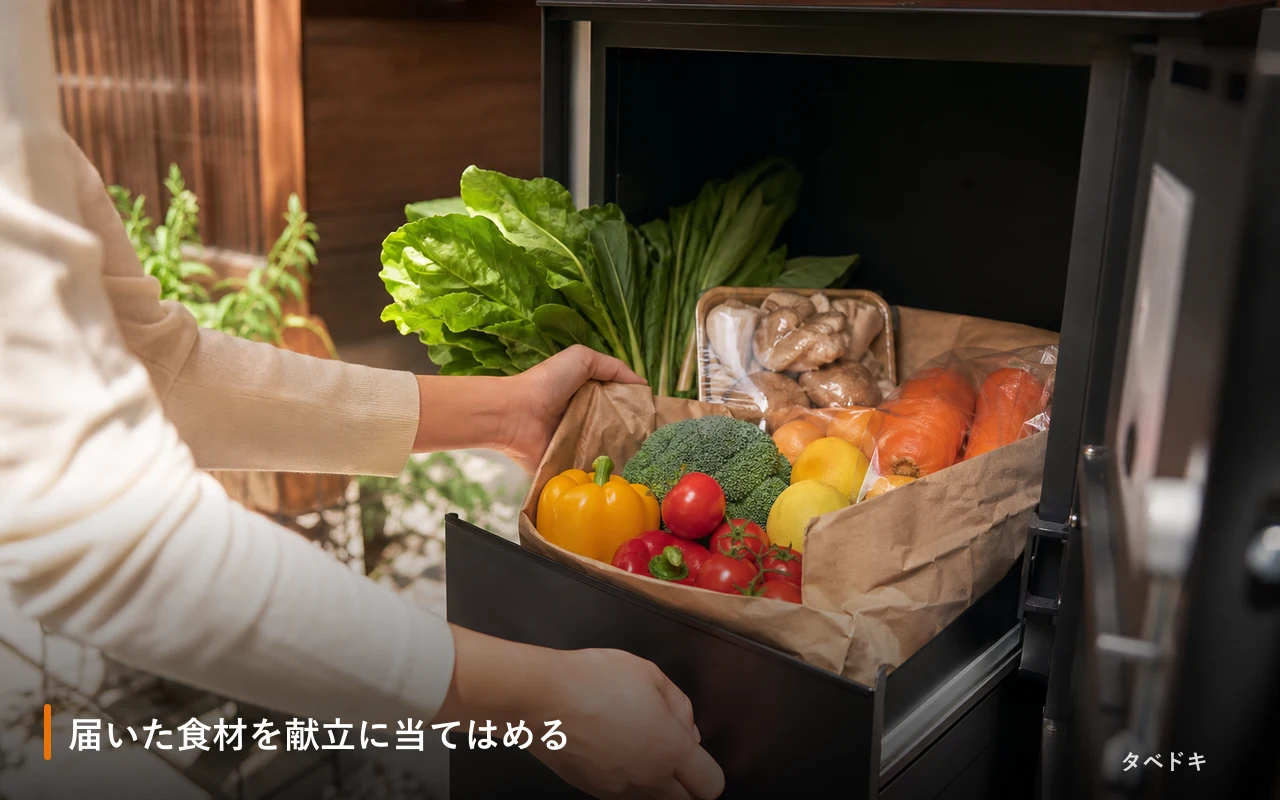 届いた食材を献立に当てはめる