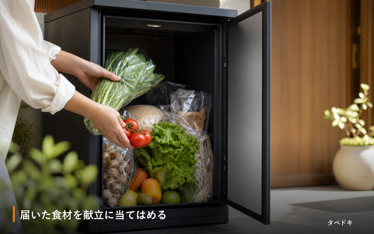 届いた食材を献立に当てはめる