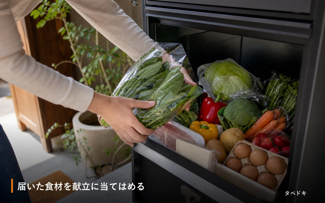 届いた食材を献立に当てはめる