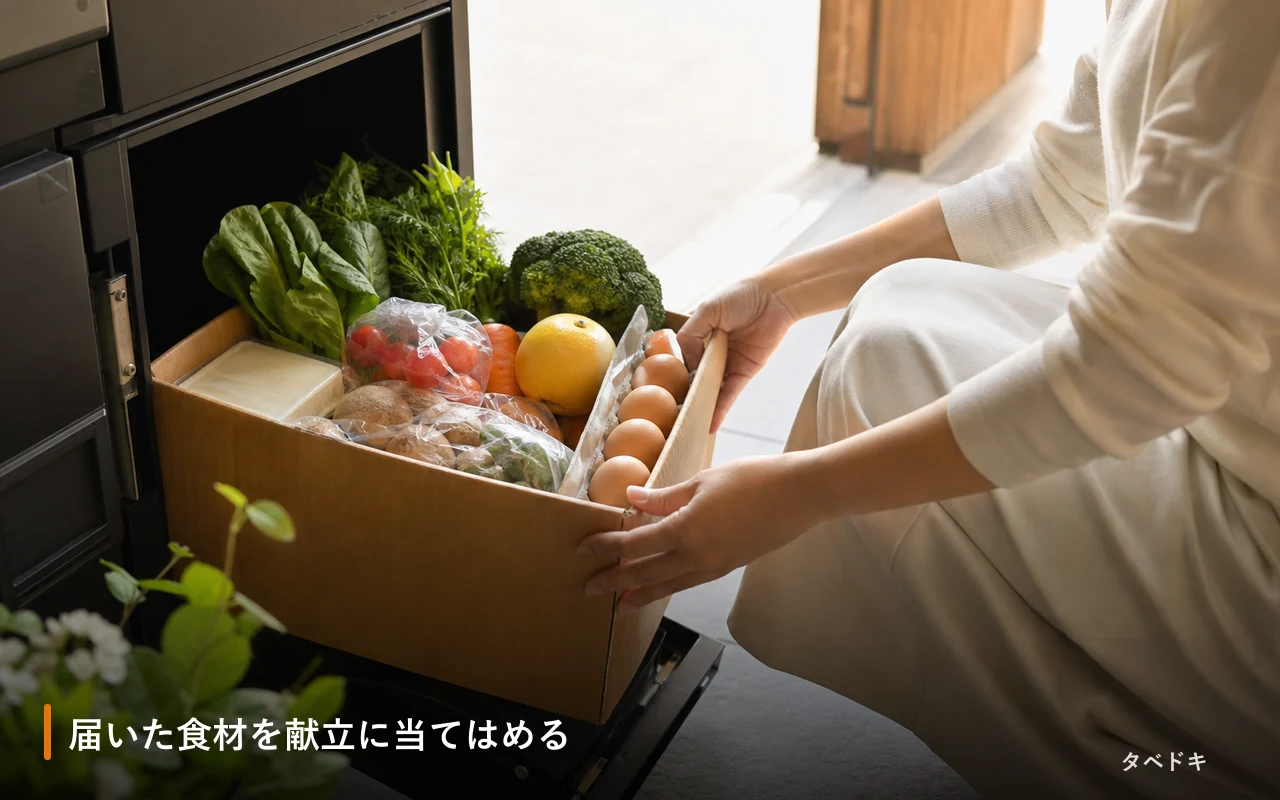届いた食材を献立に当てはめる