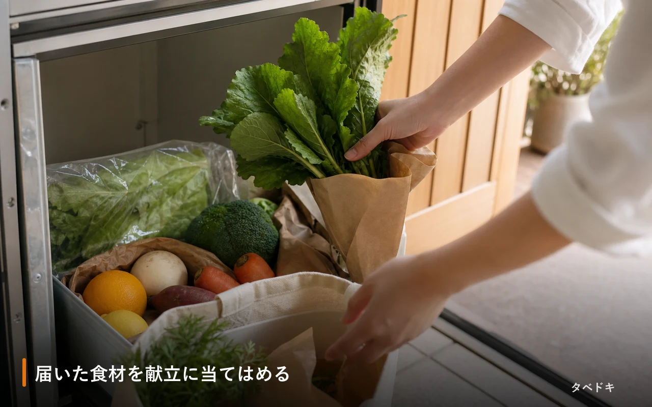 届いた食材を献立に当てはめる