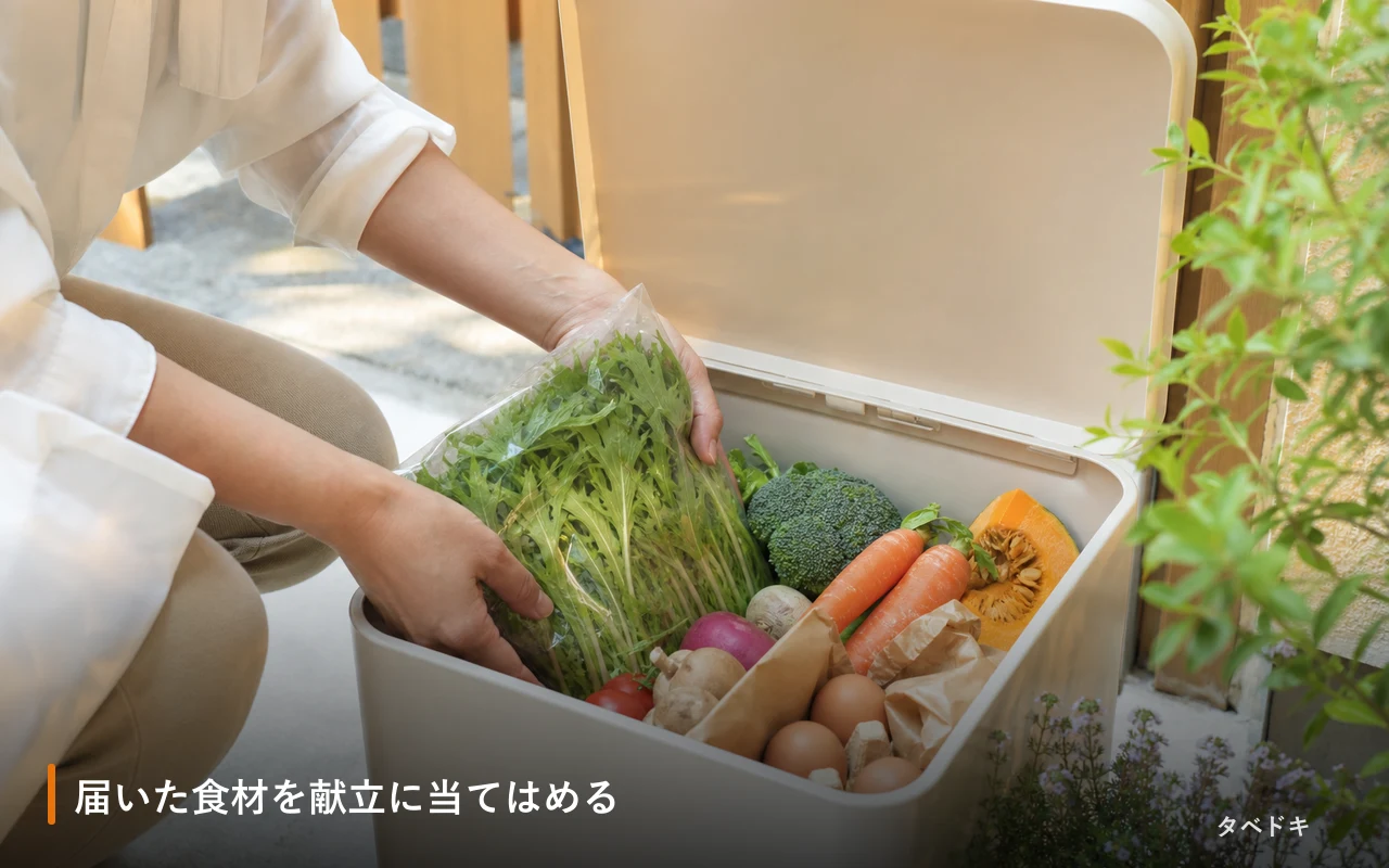 届いた食材を献立に当てはめる