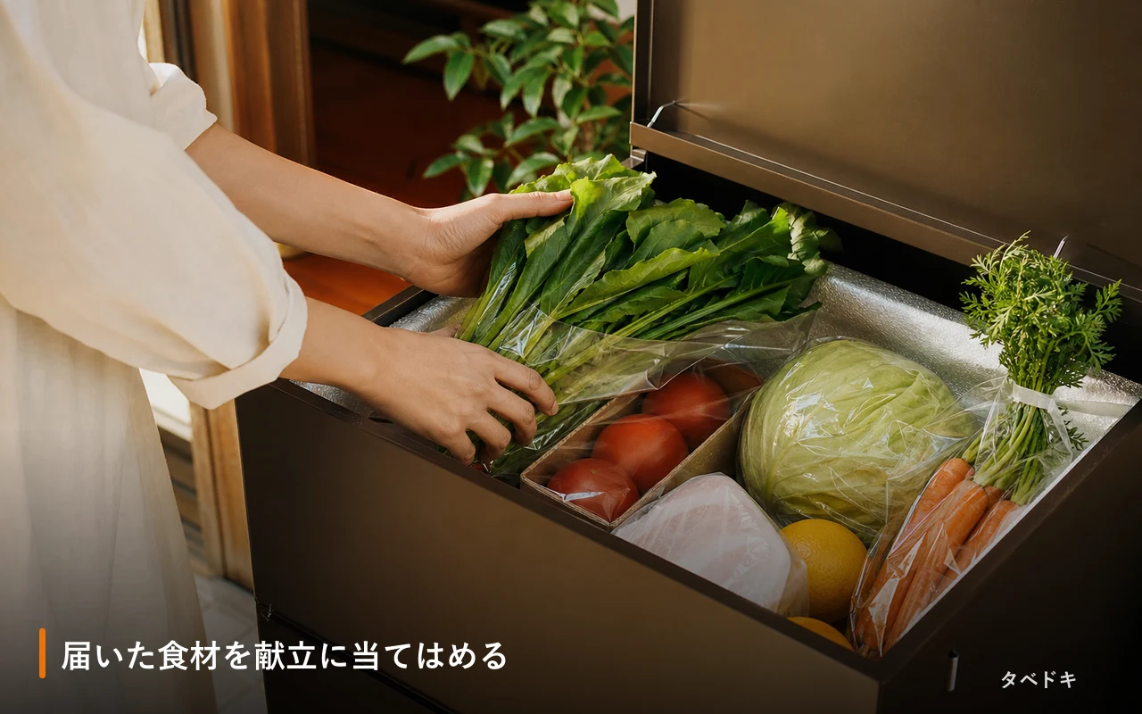 届いた食材を献立に当てはめる