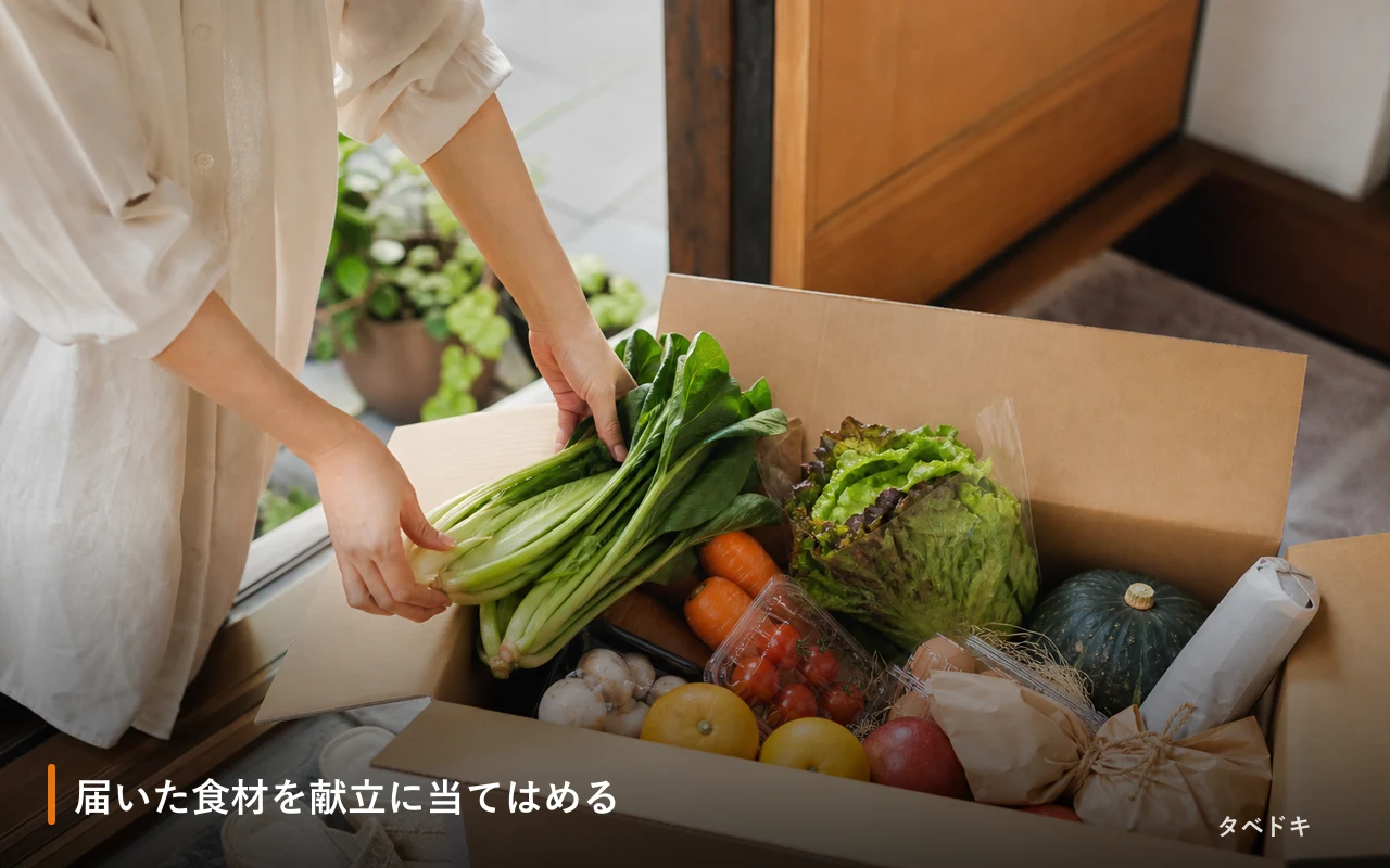 届いた食材を献立に当てはめる