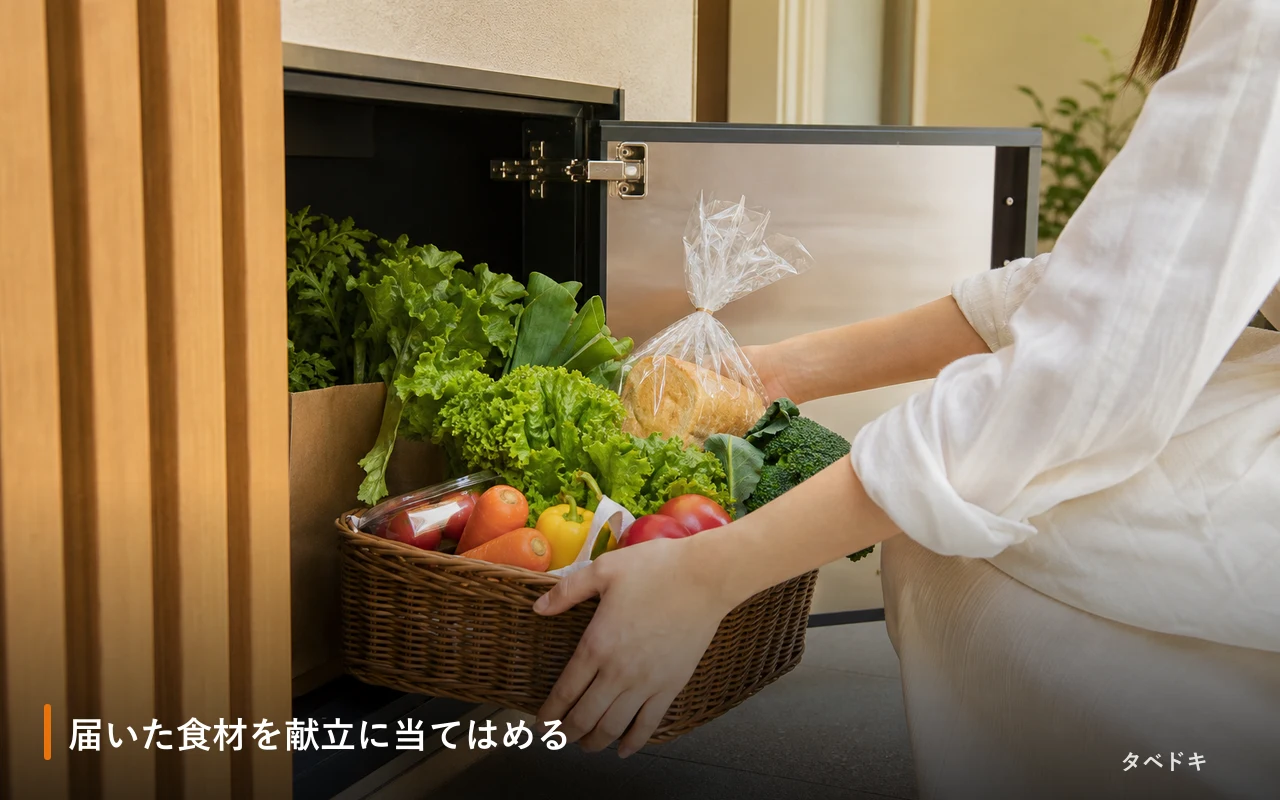 届いた食材を献立に当てはめる