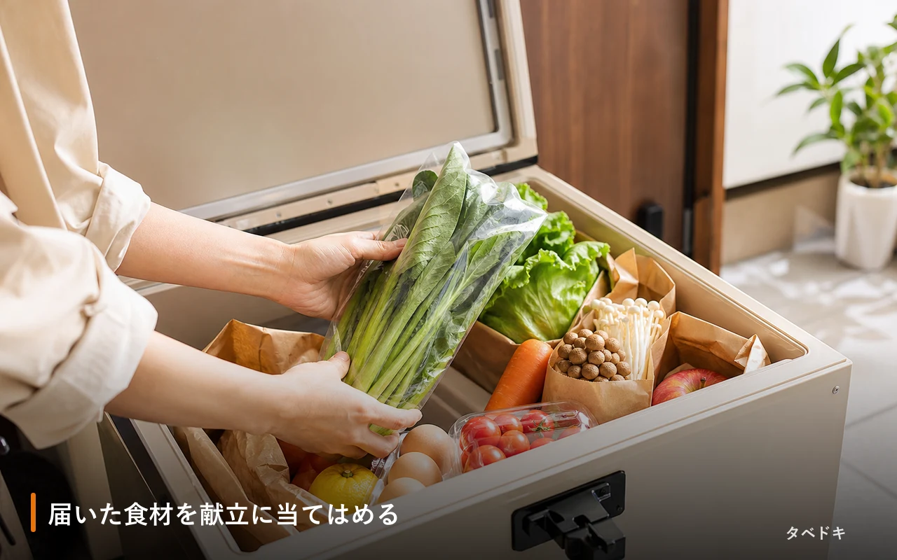 届いた食材を献立に当てはめる