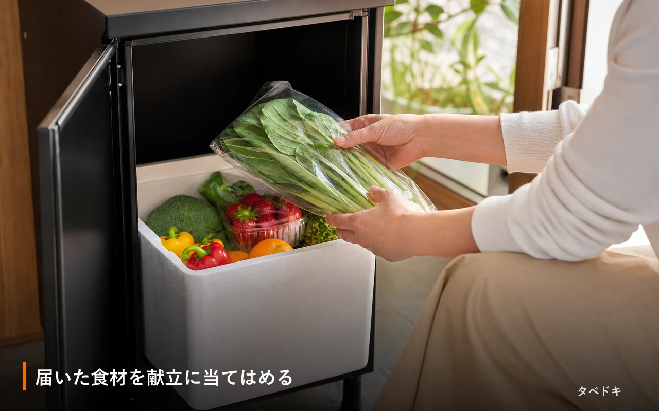 届いた食材を献立に当てはめる