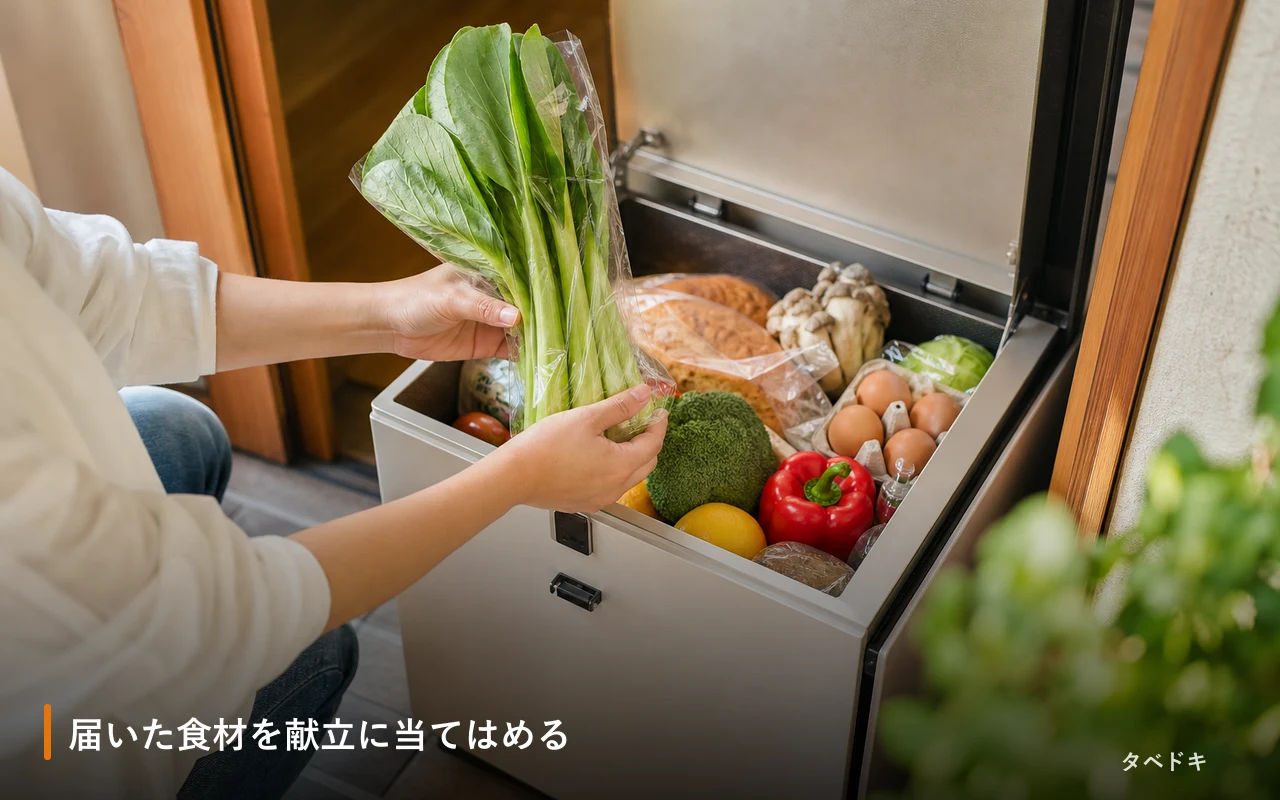 届いた食材を献立に当てはめる