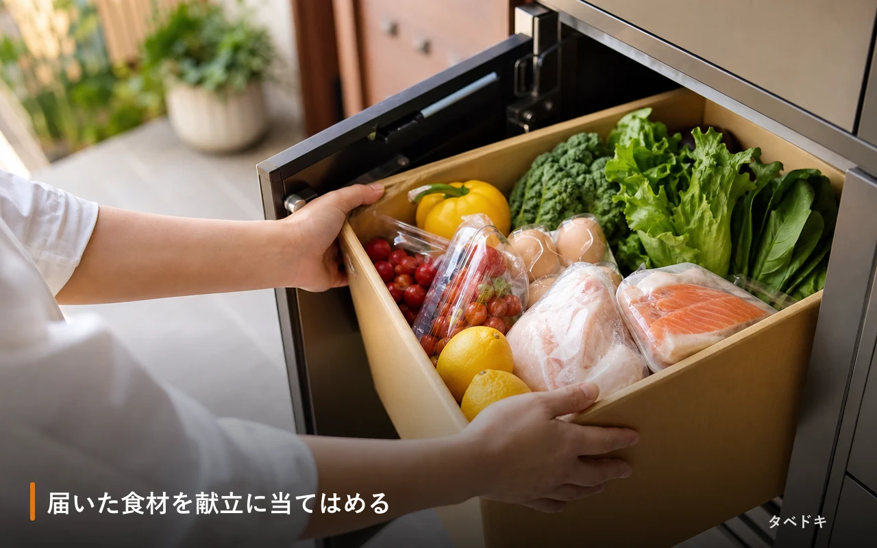 届いた食材を献立に当てはめる