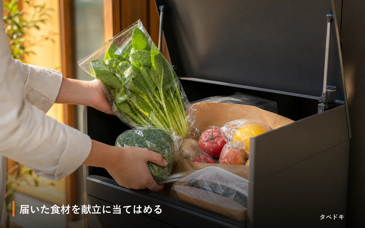届いた食材を献立に当てはめる