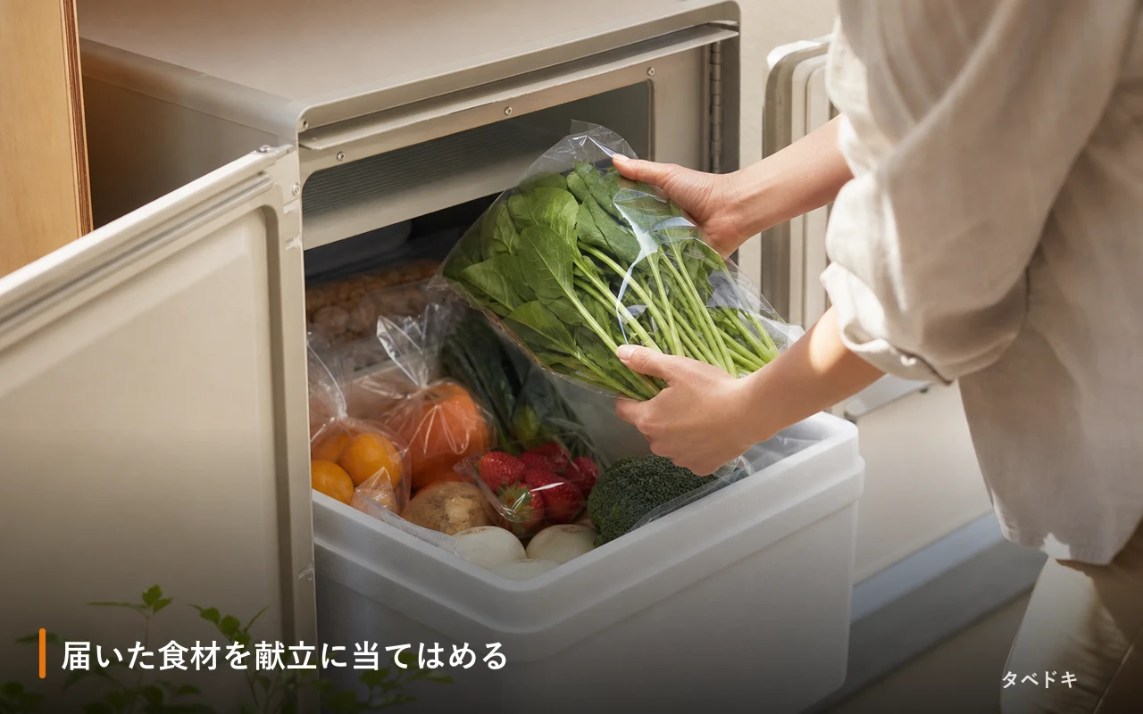届いた食材を献立に当てはめる