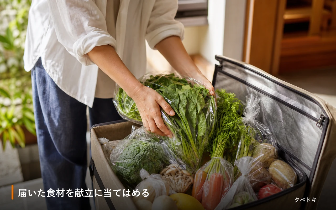 届いた食材を献立に当てはめる