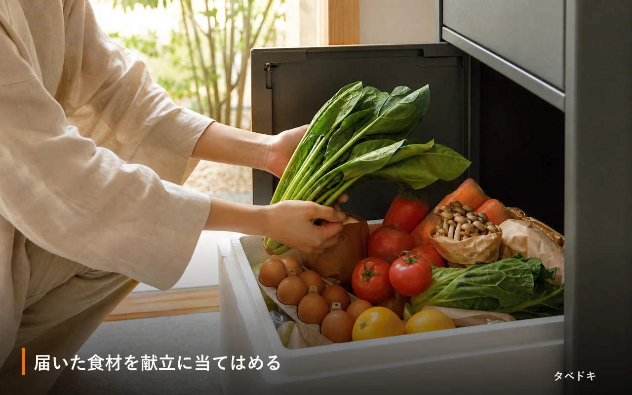 届いた食材を献立に当てはめる