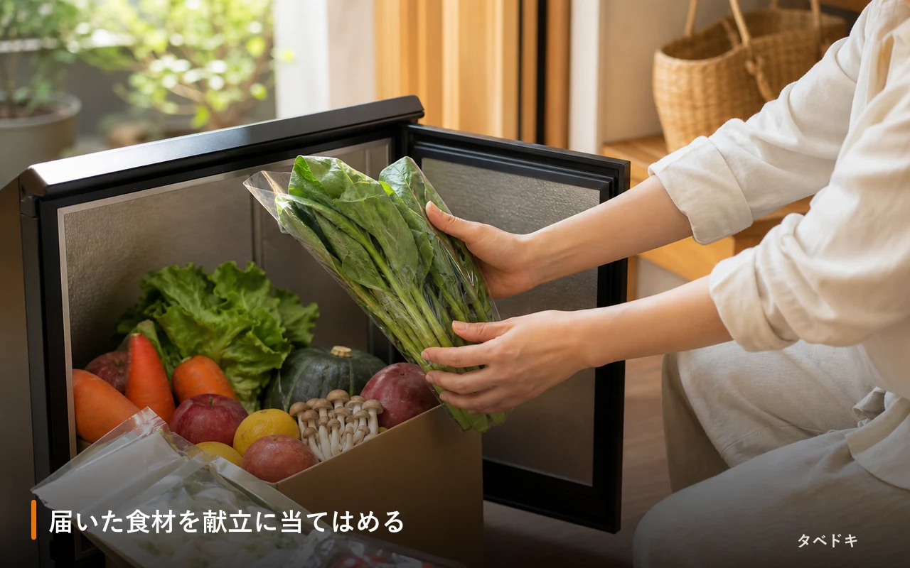 届いた食材を献立に当てはめる