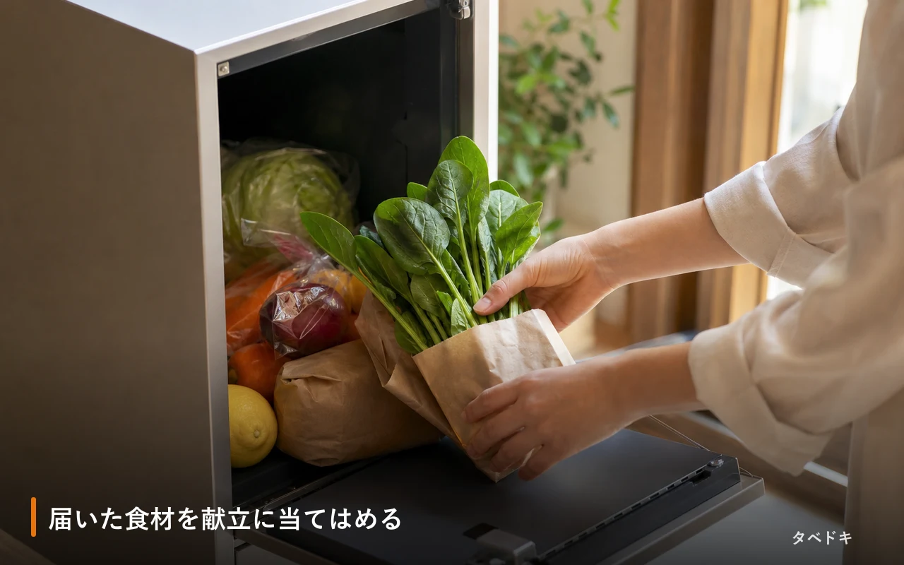 届いた食材を献立に当てはめる