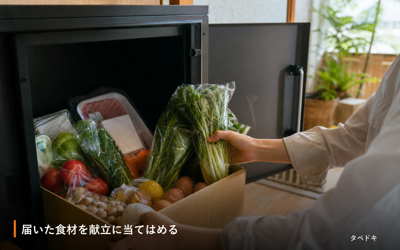 届いた食材を献立に当てはめる