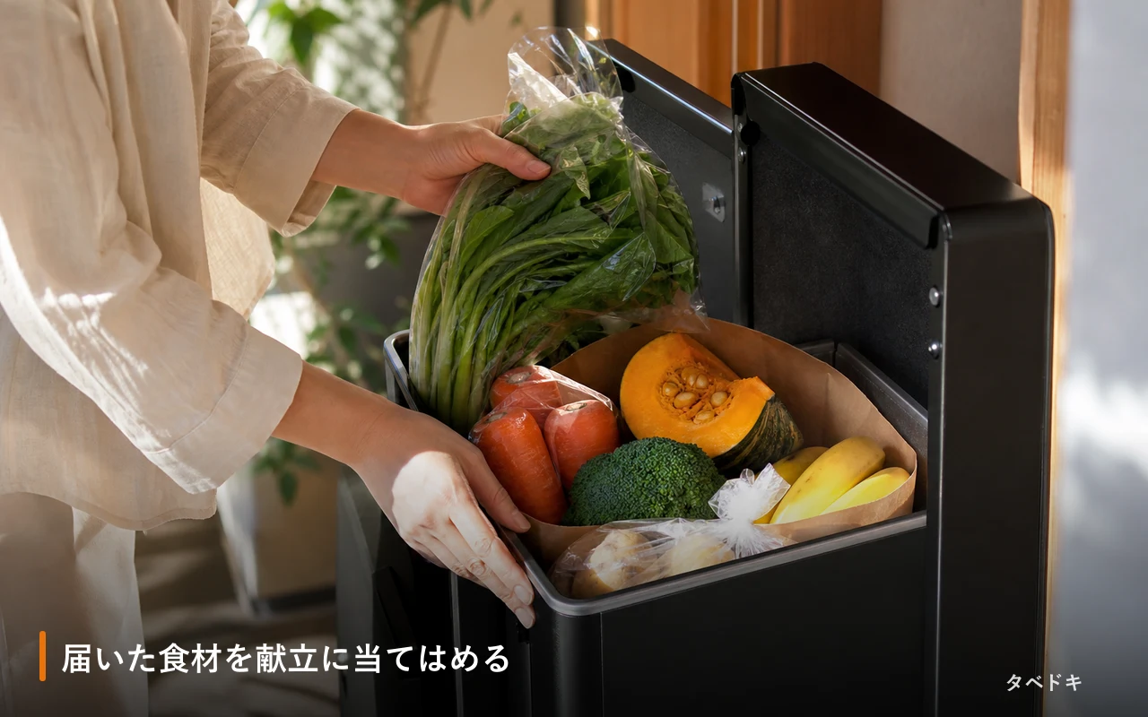 届いた食材を献立に当てはめる