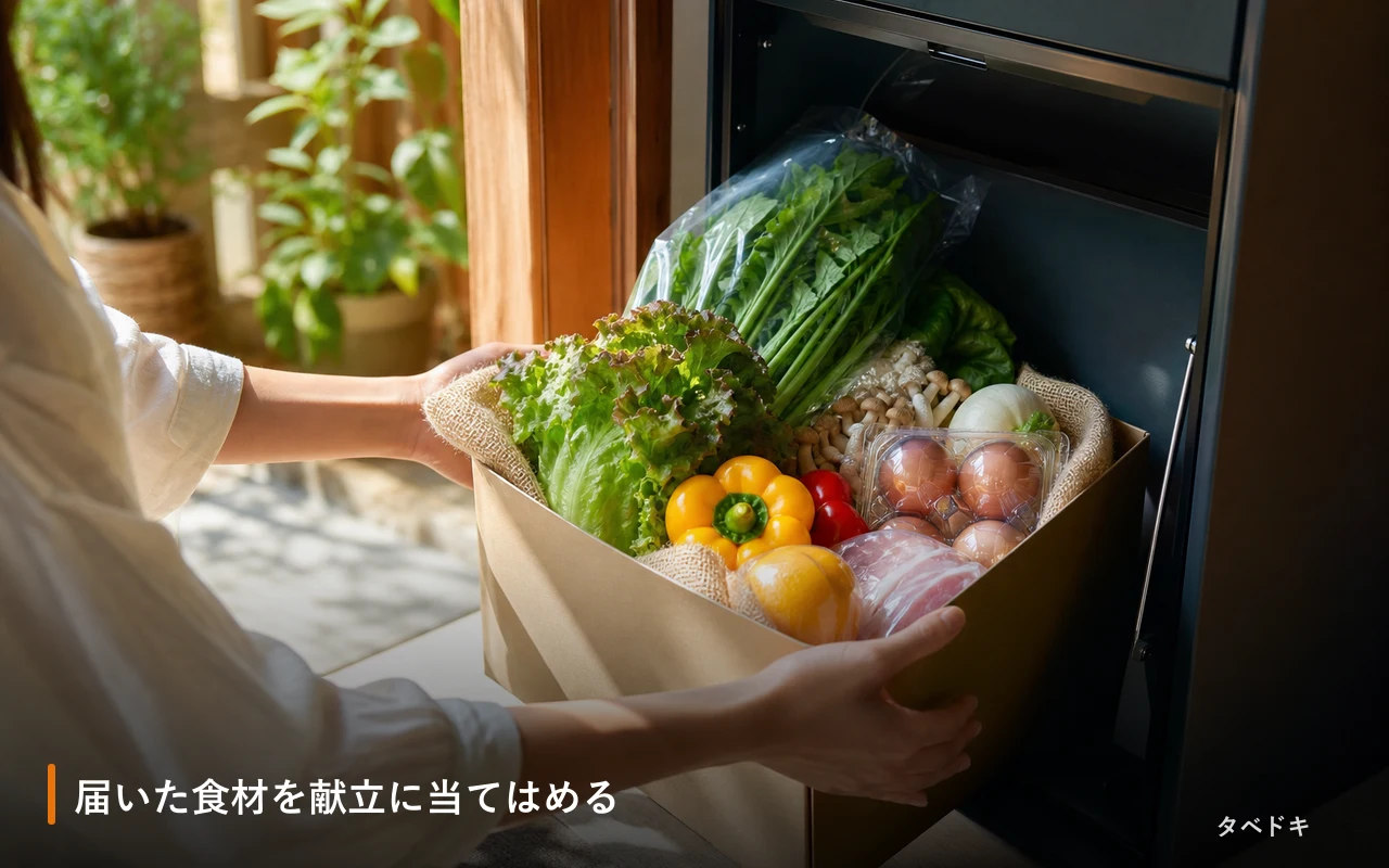 届いた食材を献立に当てはめる