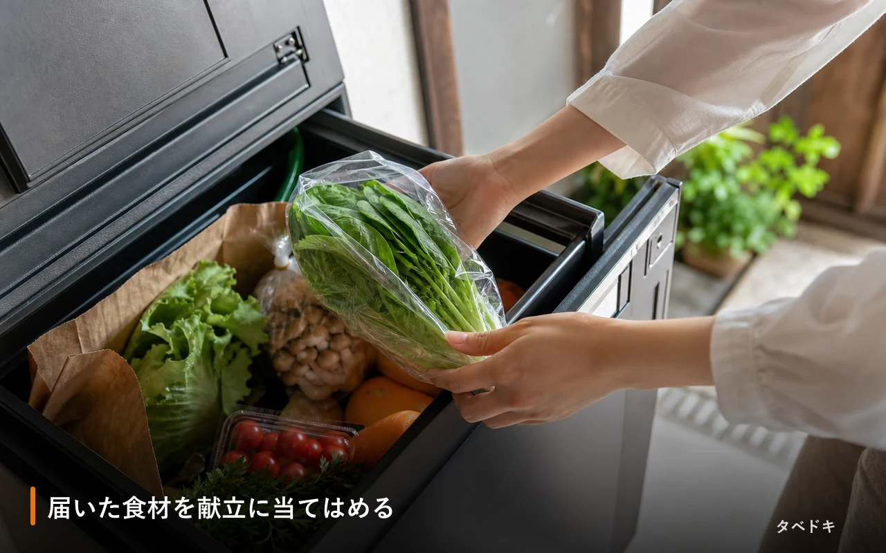 届いた食材を献立に当てはめる