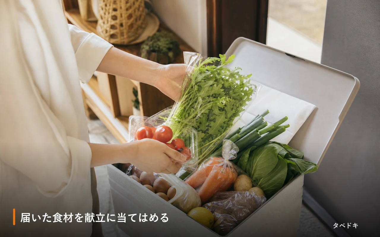 届いた食材を献立に当てはめる