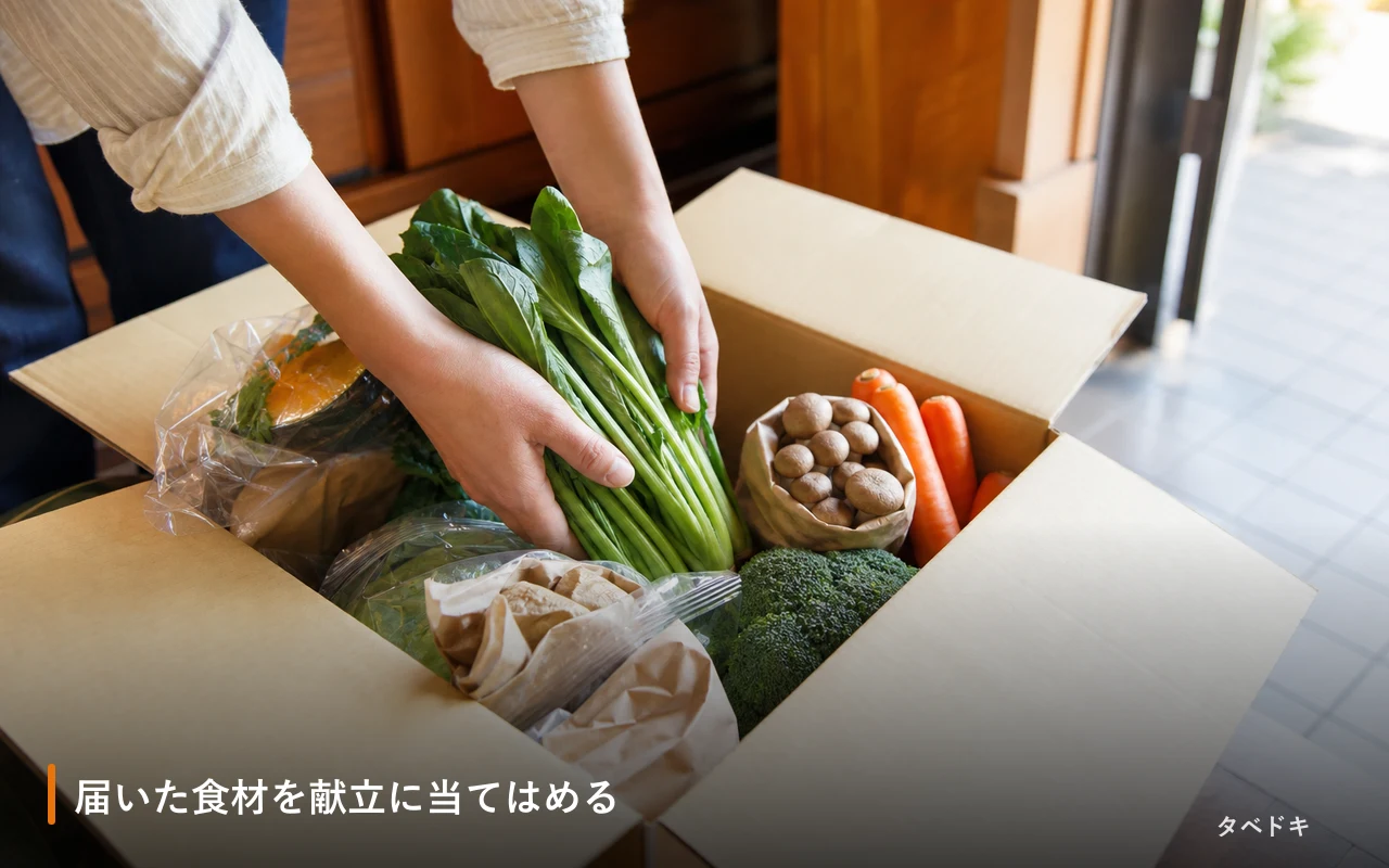 届いた食材を献立に当てはめる