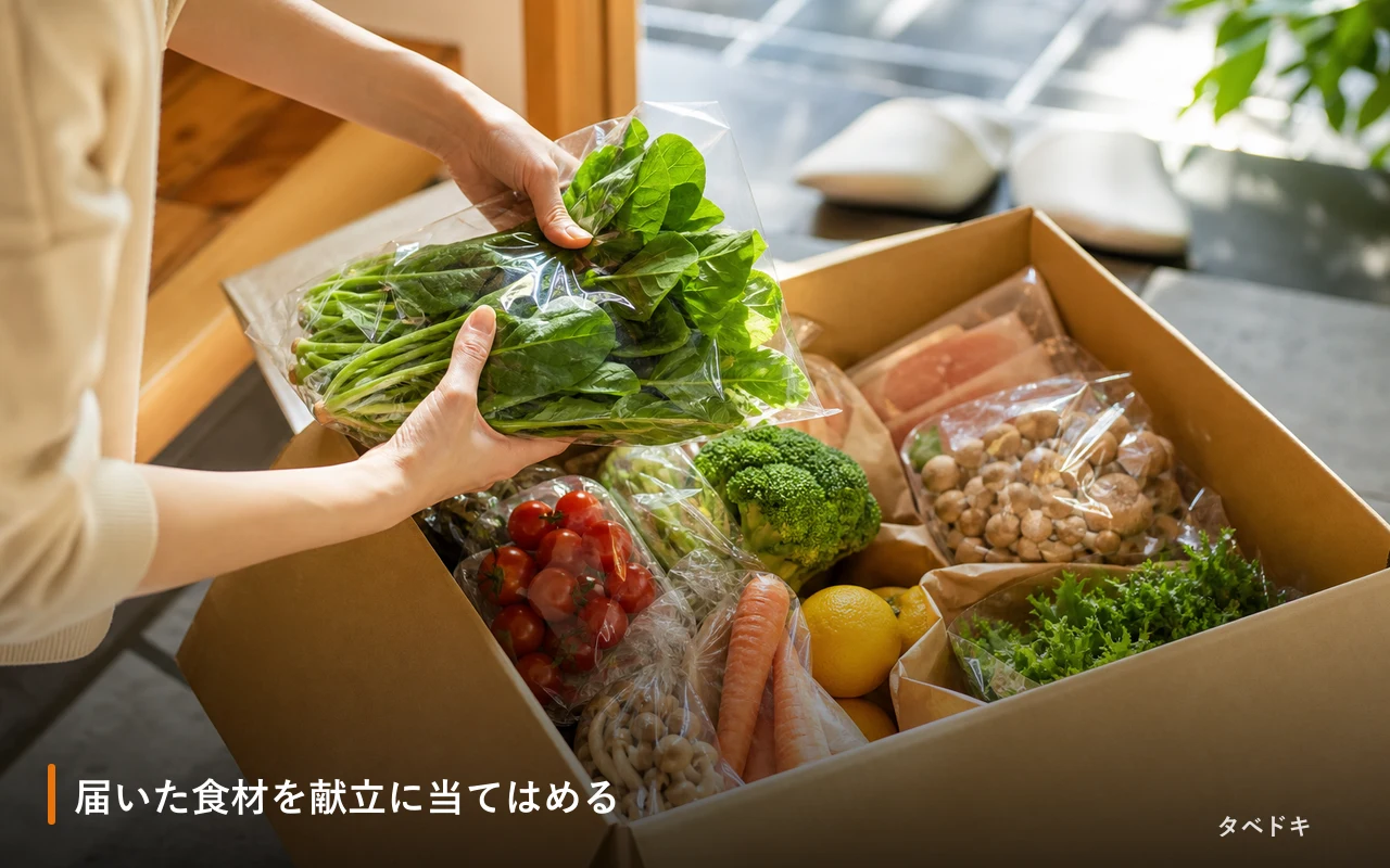 届いた食材を献立に当てはめる