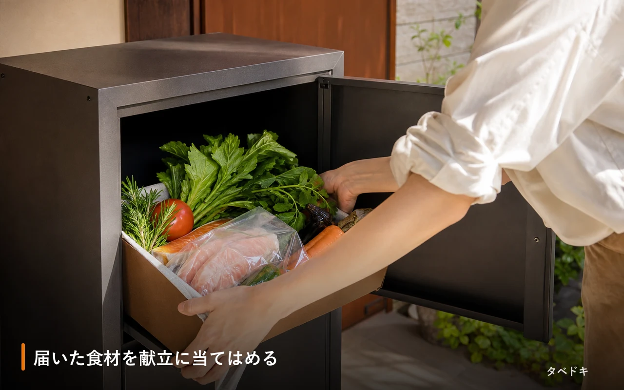 届いた食材を献立に当てはめる