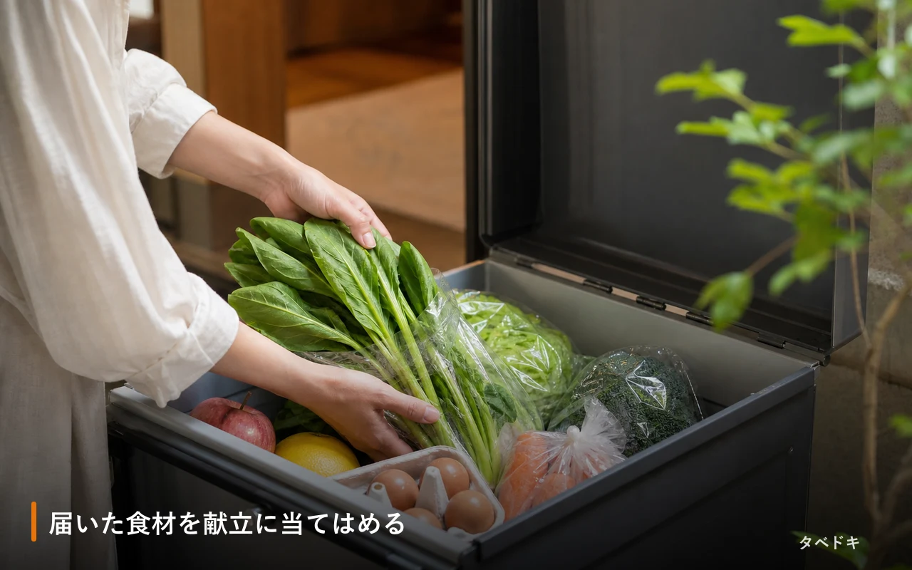 届いた食材を献立に当てはめる