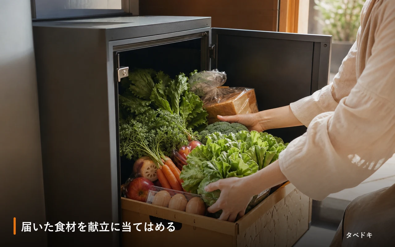 届いた食材を献立に当てはめる