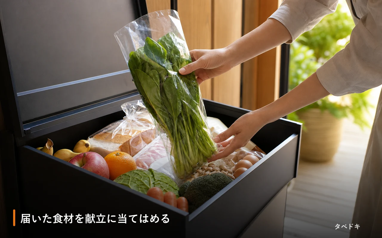 届いた食材を献立に当てはめる