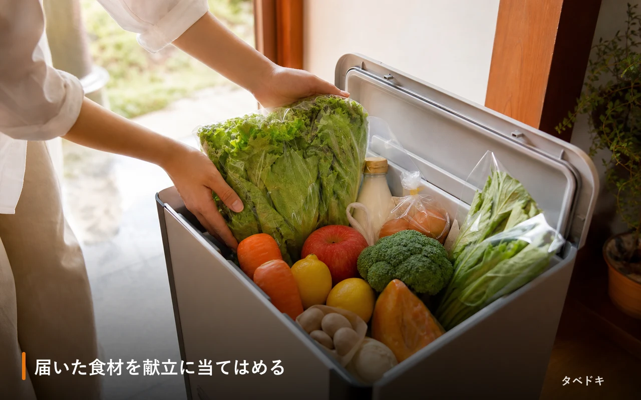 届いた食材を献立に当てはめる