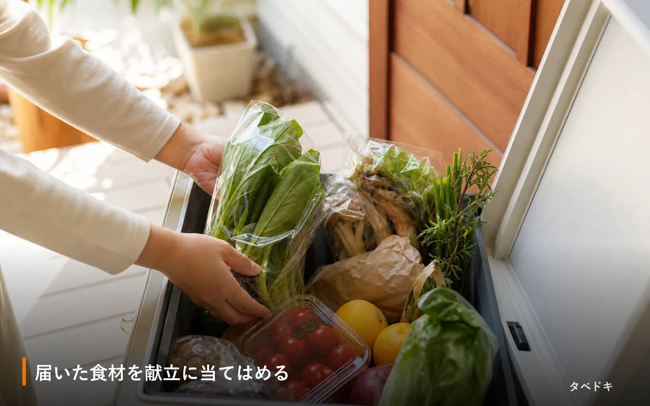 届いた食材を献立に当てはめる