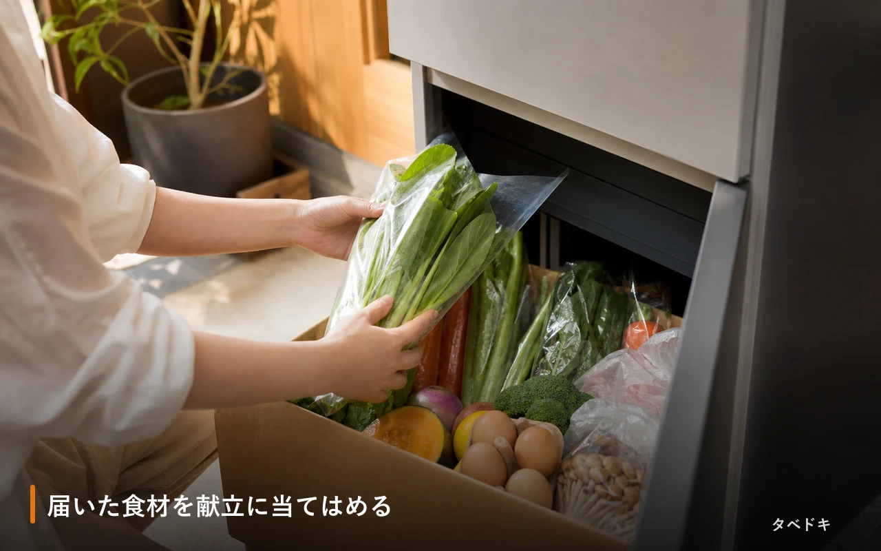 届いた食材を献立に当てはめる