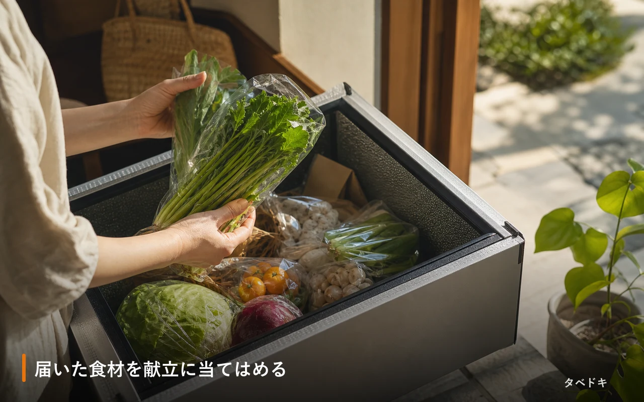 届いた食材を献立に当てはめる