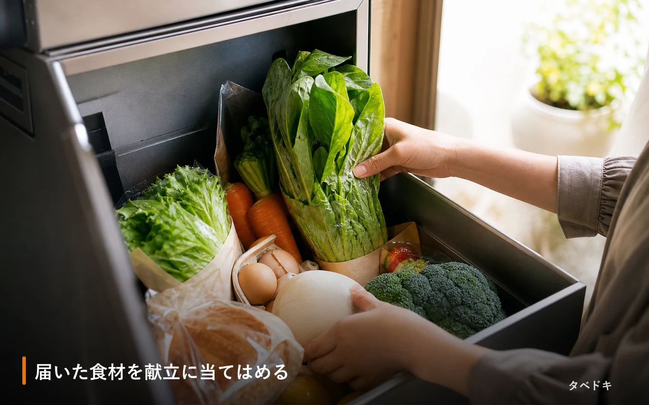 届いた食材を献立に当てはめる