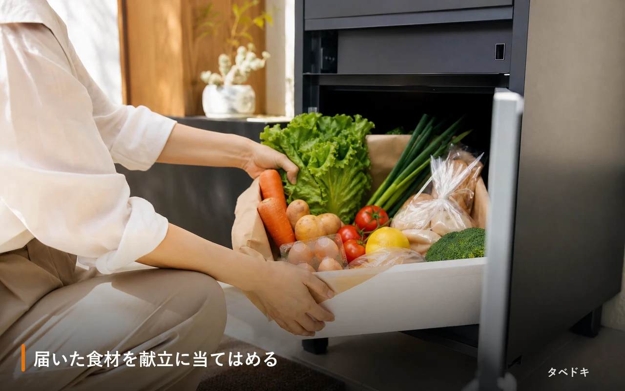 届いた食材を献立に当てはめる