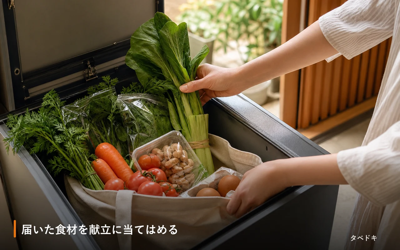 届いた食材を献立に当てはめる
