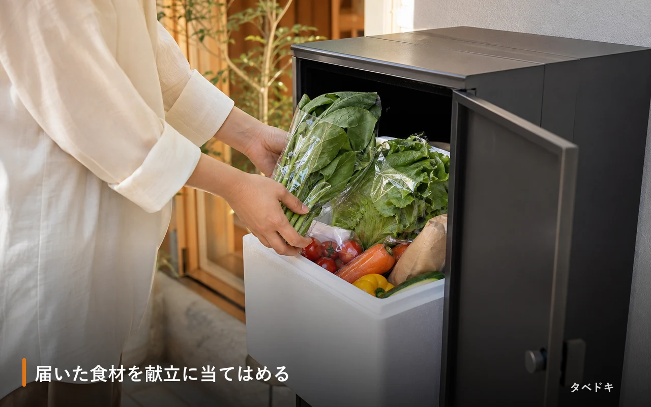 届いた食材を献立に当てはめる