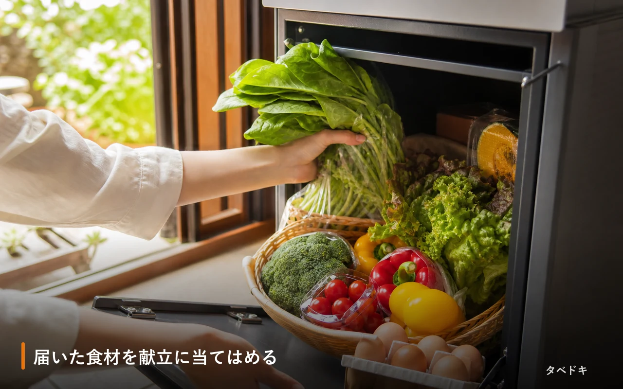 届いた食材を献立に当てはめる