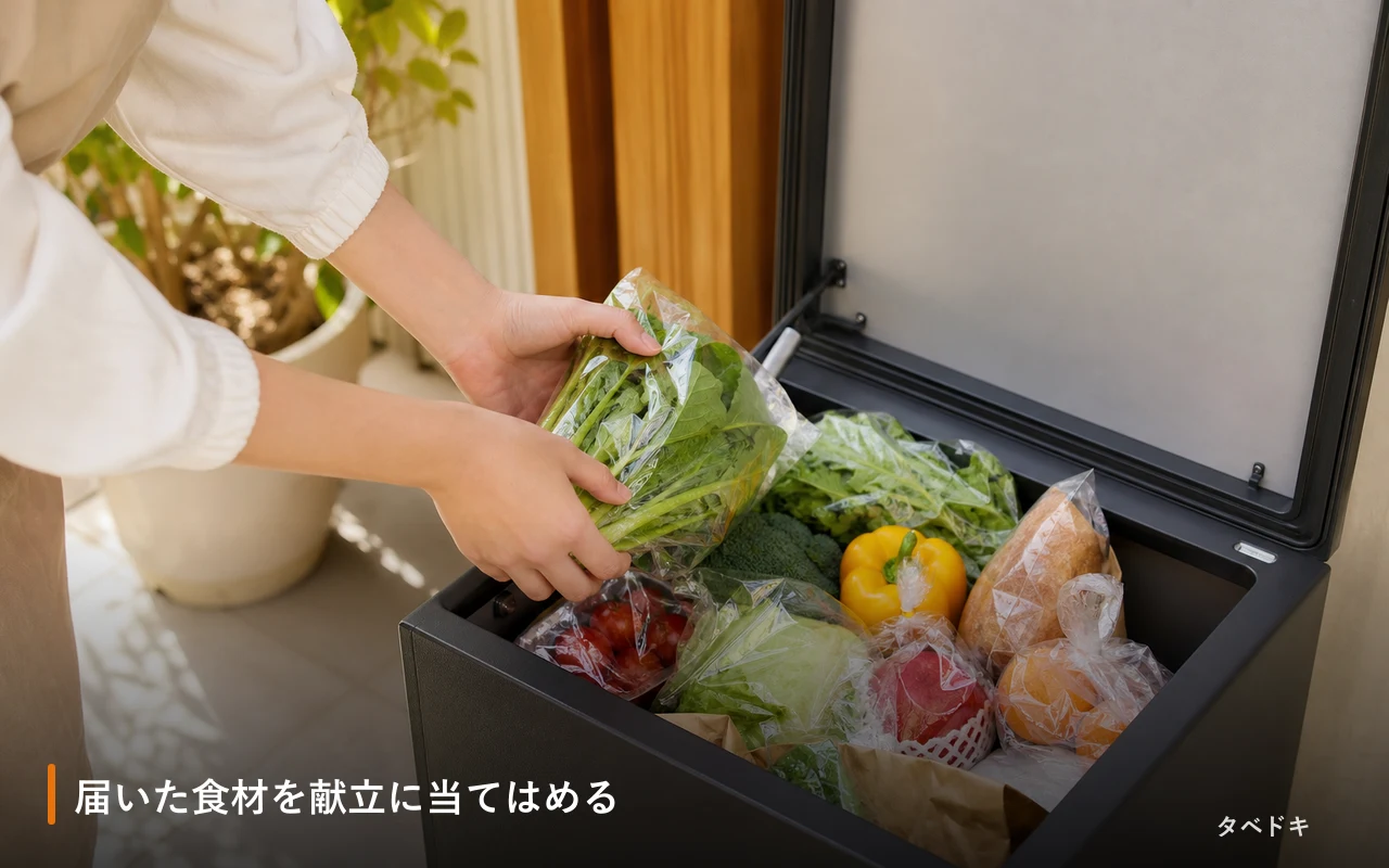 届いた食材を献立に当てはめる