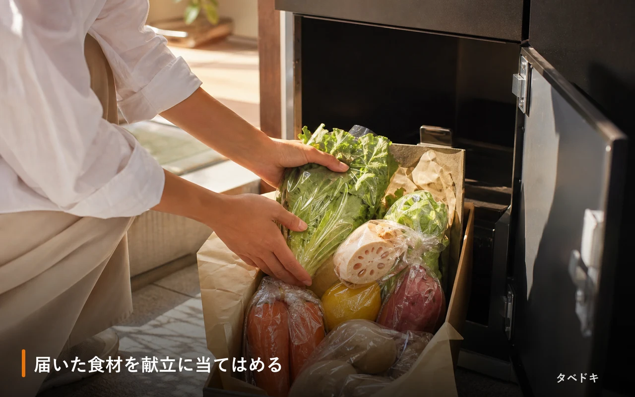 届いた食材を献立に当てはめる