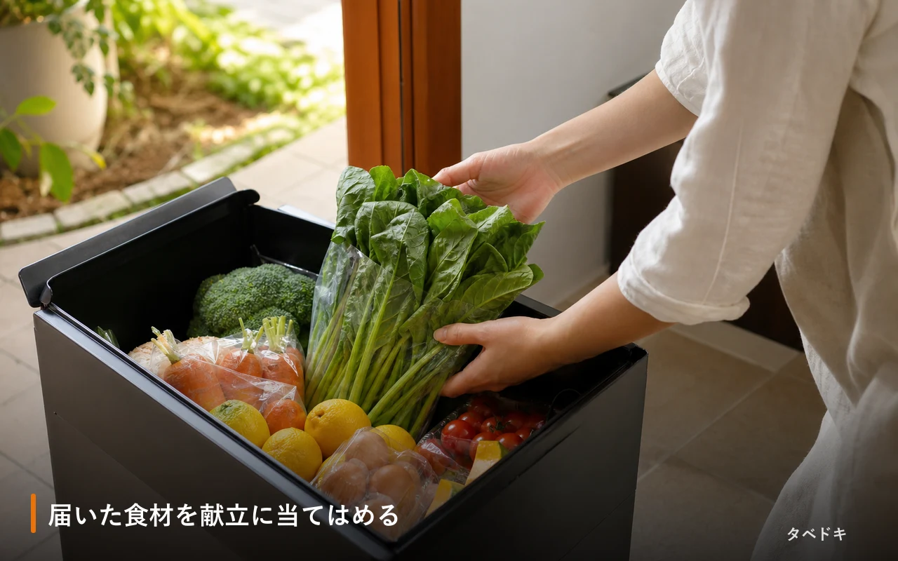 届いた食材を献立に当てはめる