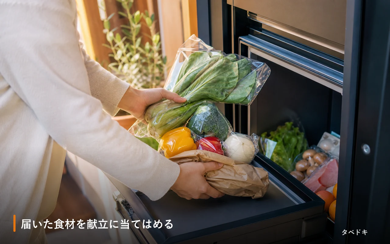 届いた食材を献立に当てはめる