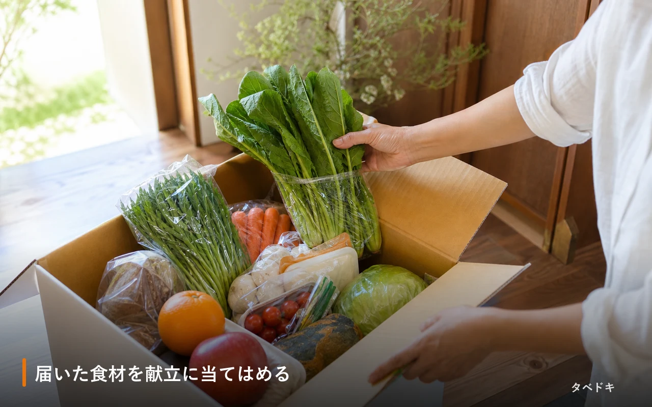 届いた食材を献立に当てはめる