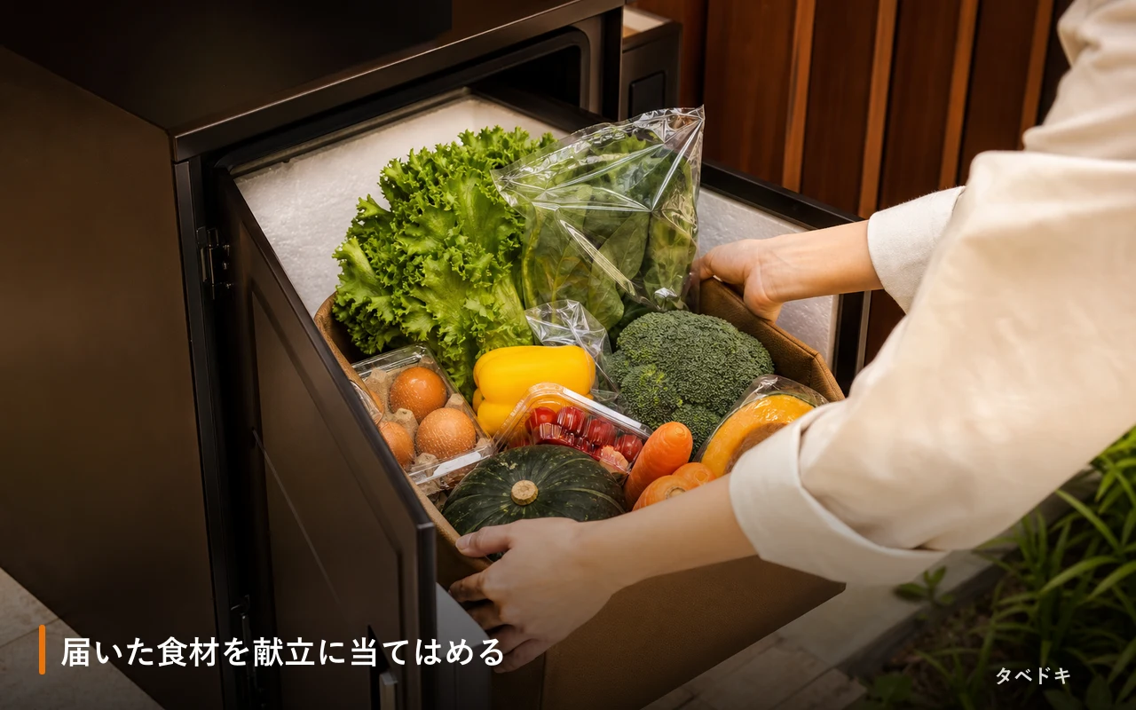 届いた食材を献立に当てはめる