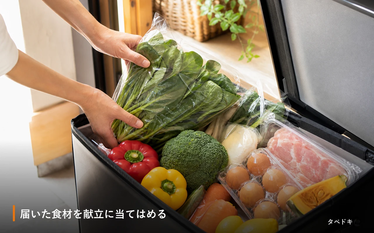届いた食材を献立に当てはめる