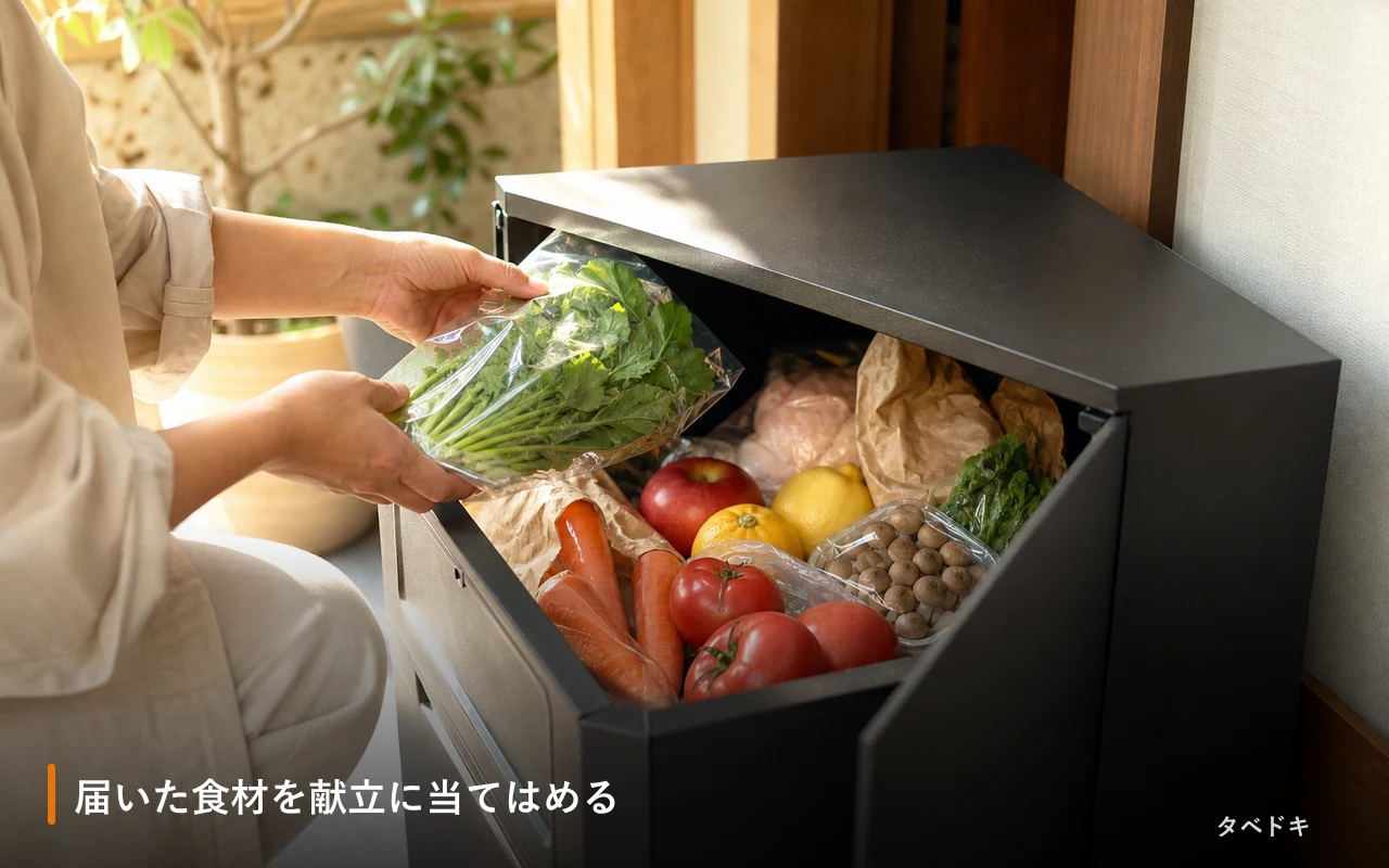 届いた食材を献立に当てはめる